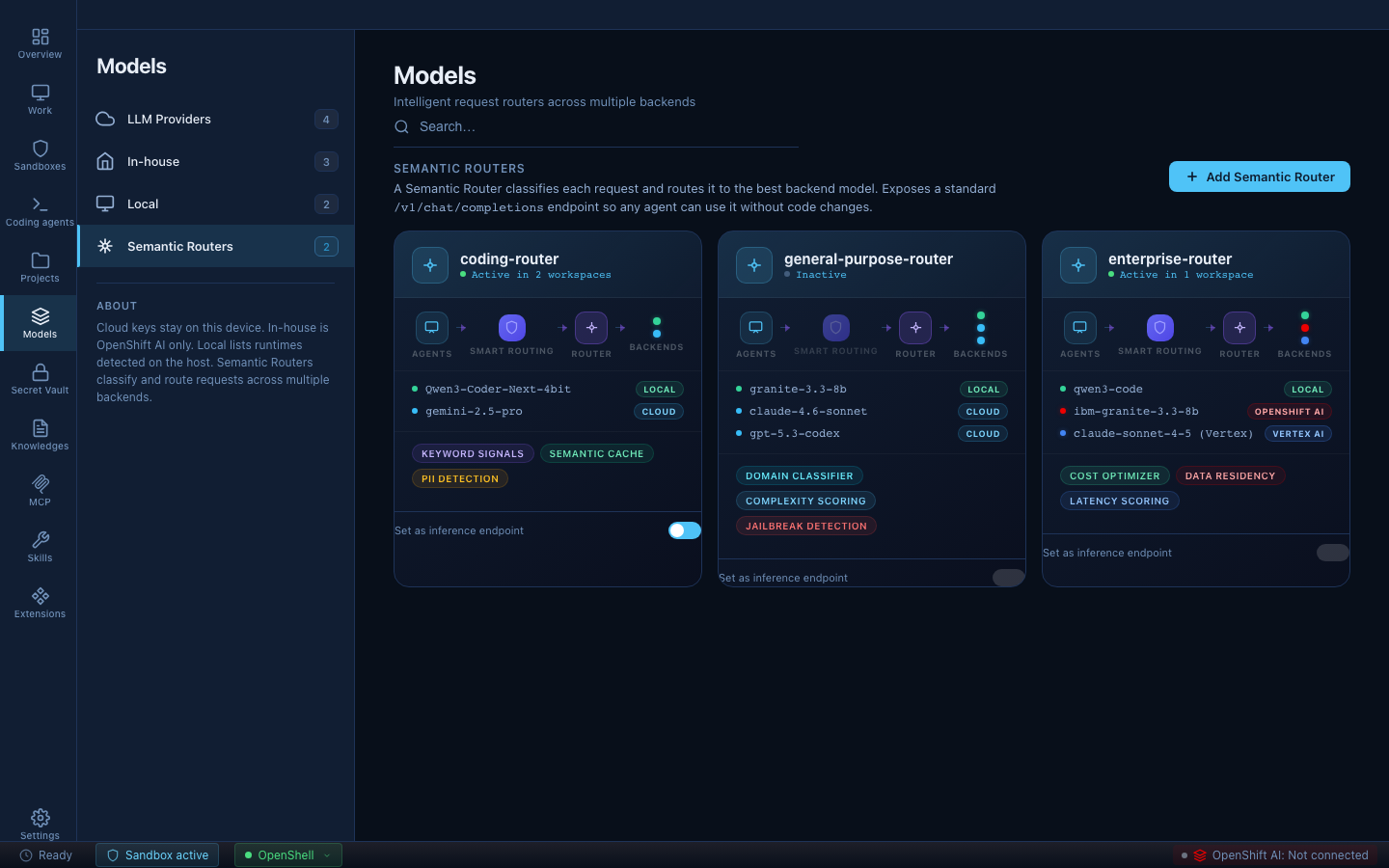 Semantic Routers